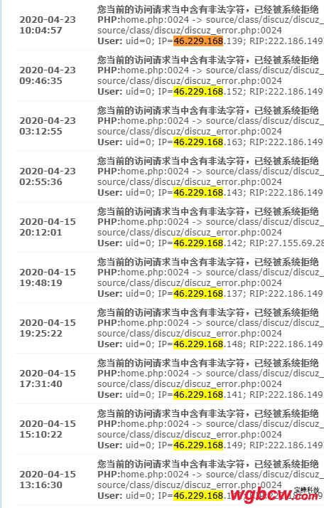 SEMrush蜘蛛
