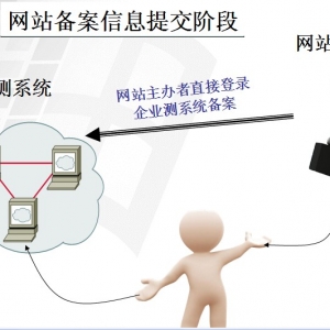 新系统备案流程简介