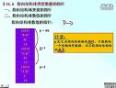 曾怡主讲C程序设计视频教程(28) 第十一章 结构体与共用体